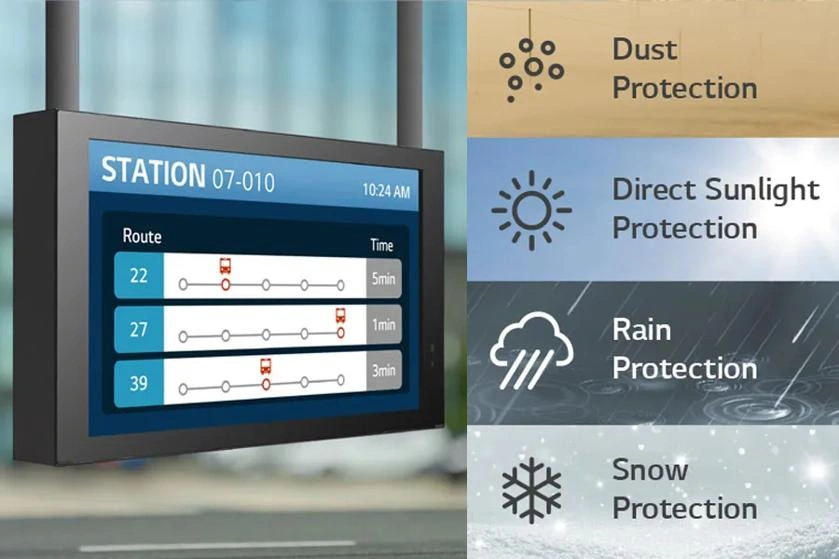 Secured protection with IP56 design