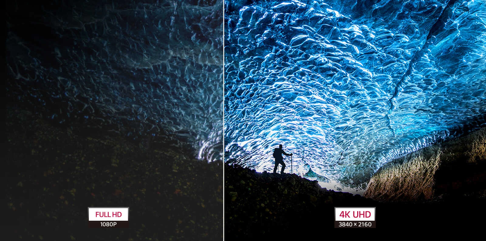 UHD 4K resolution