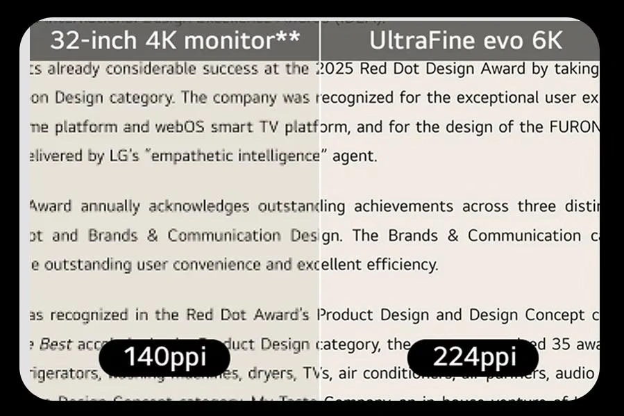 High-PPI Clarity Compatible with Mac Creators