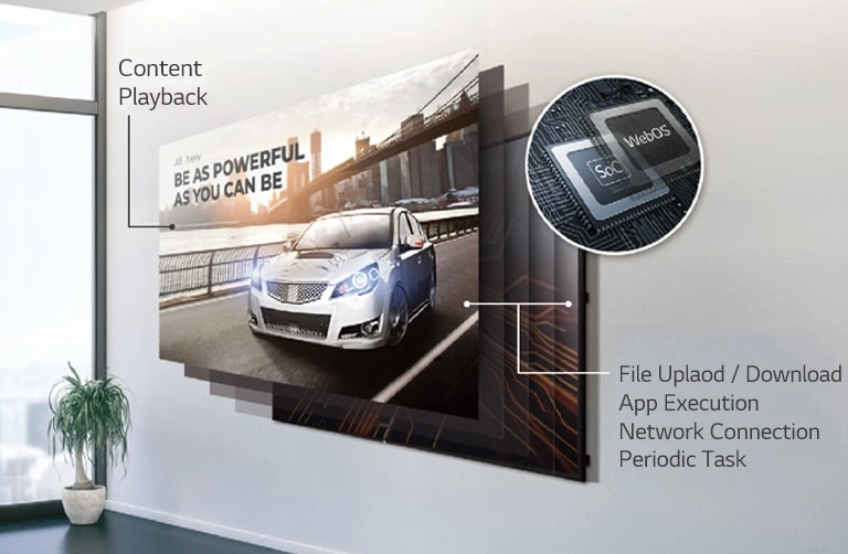 High performance and great scalability with webOS