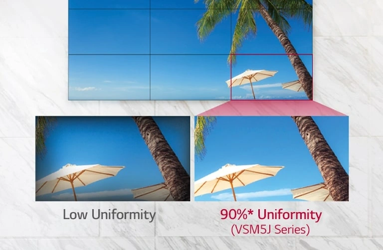 Uniform color expression across screen