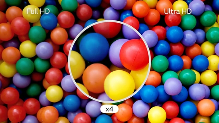 High resolution display with anti-glare coating