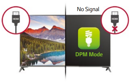 Dpm (Display power management)