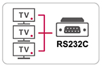 RS-232C Control