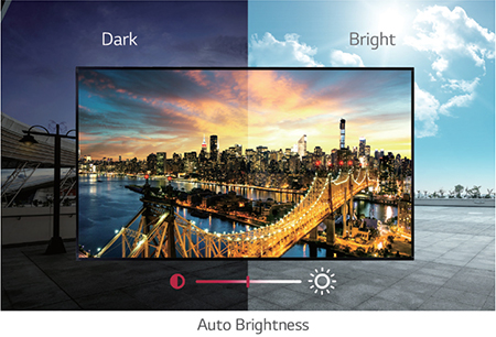 Smart Brightness Control