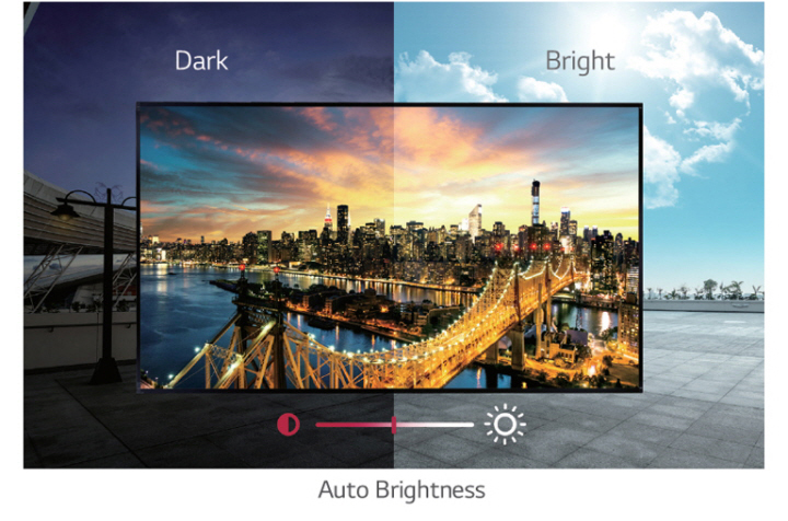 Smart Brightness Control