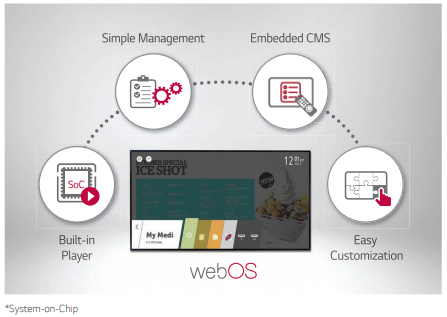 webOS Smart Platform