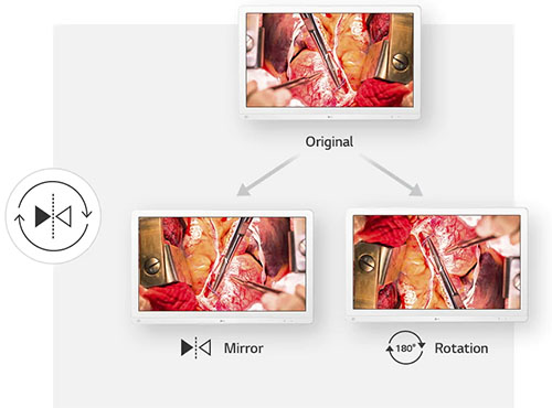 Find the Perfect Operating View