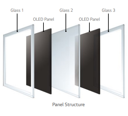 Glass Picture Effect