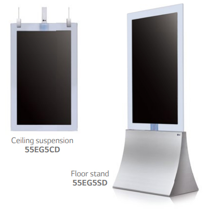 Two Types of Installation