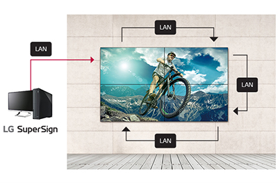 LAN Daisy Chain Management