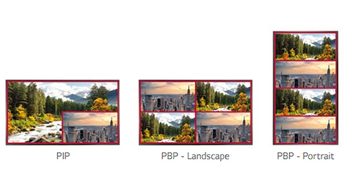 Multiple Screen with PBP or PIP
