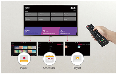 User-Friendly Menu for Digital Signage