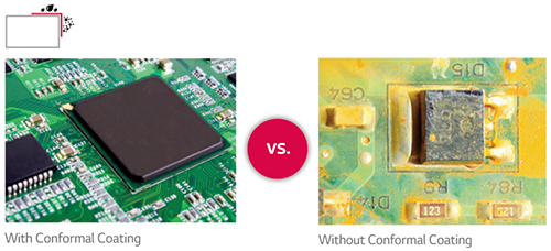 Conformal Coating