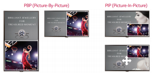 PBP (Picture-By-Picture) / PIP (Picture-In-Picture)