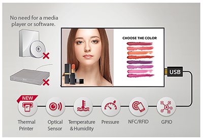 Various Sensor Applications