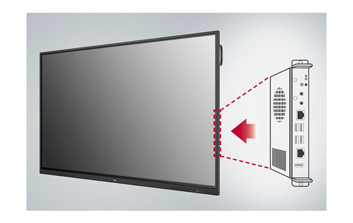 Built-in OPS Slot