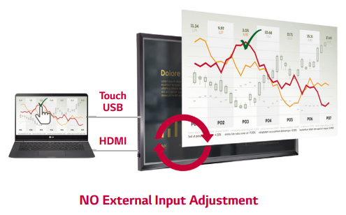 Auto Signal / Touch Switching