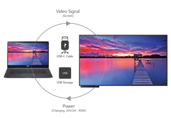 USB-C Type Ready