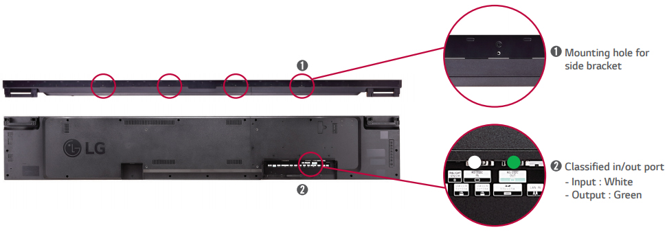 Side Bracket / Classified Port