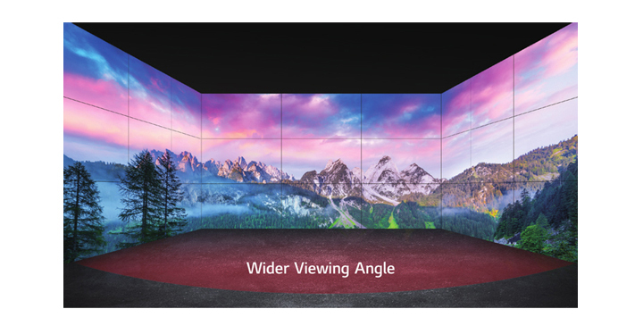 Wide Viewing Angle