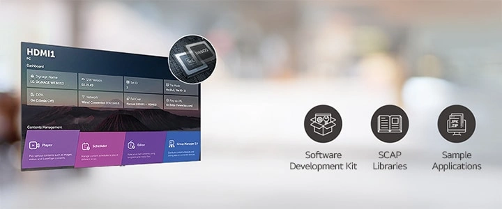 High Performance SoC with webOS