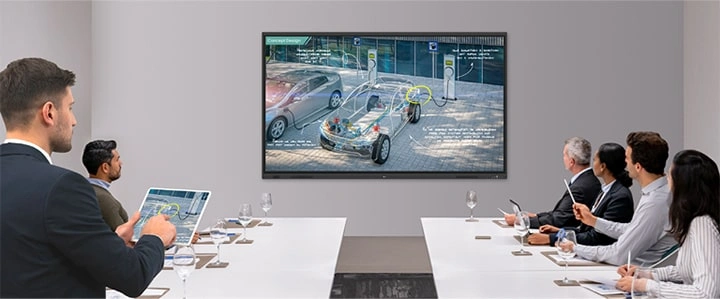 Presentation Convenience and Flexibility in Meeting Room