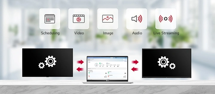 LG ConnectedCare