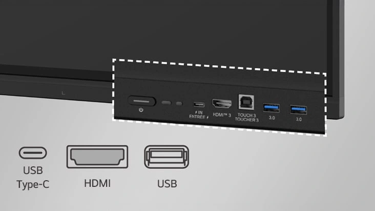 Front Connectivity Design