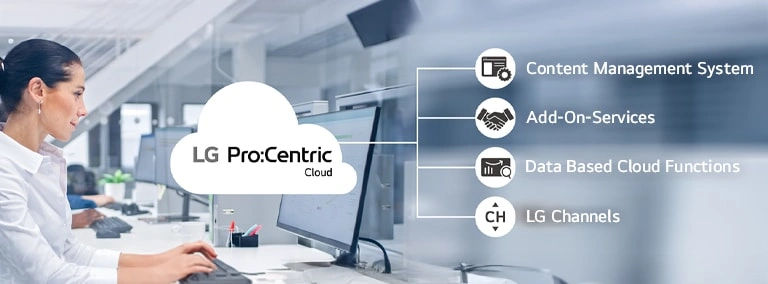 Pro:Centric Cloud