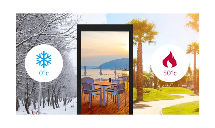 Wide Range of Operating Temperature